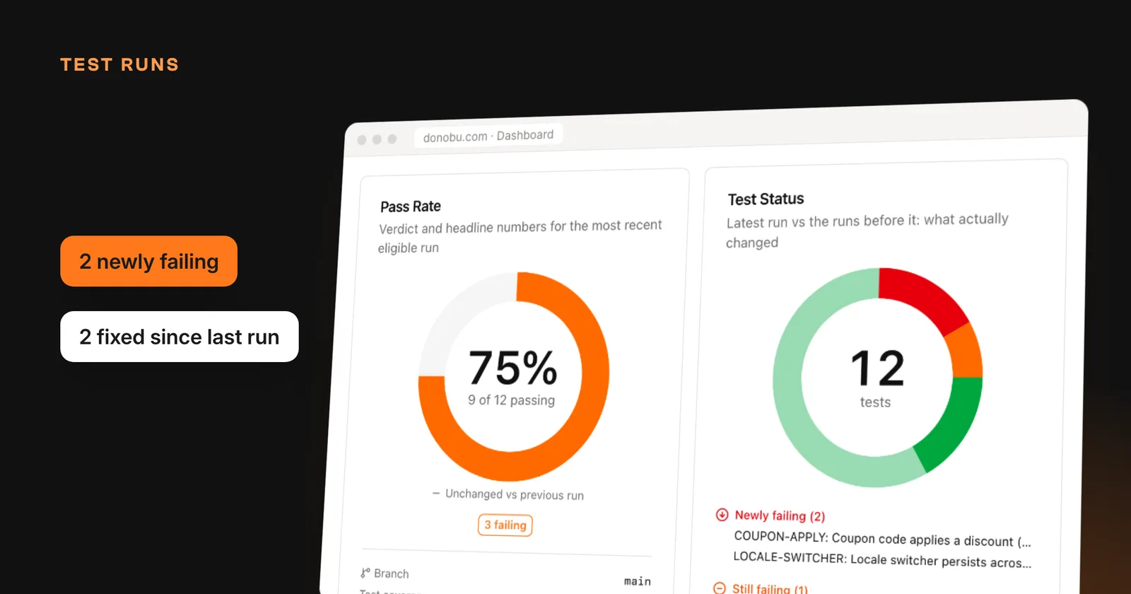 Cover Image for The New Donobu Dashboard: Built Around Test Runs
